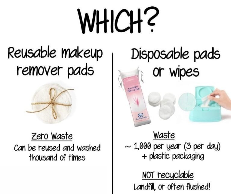 Greenify Skincare 2 1 1
