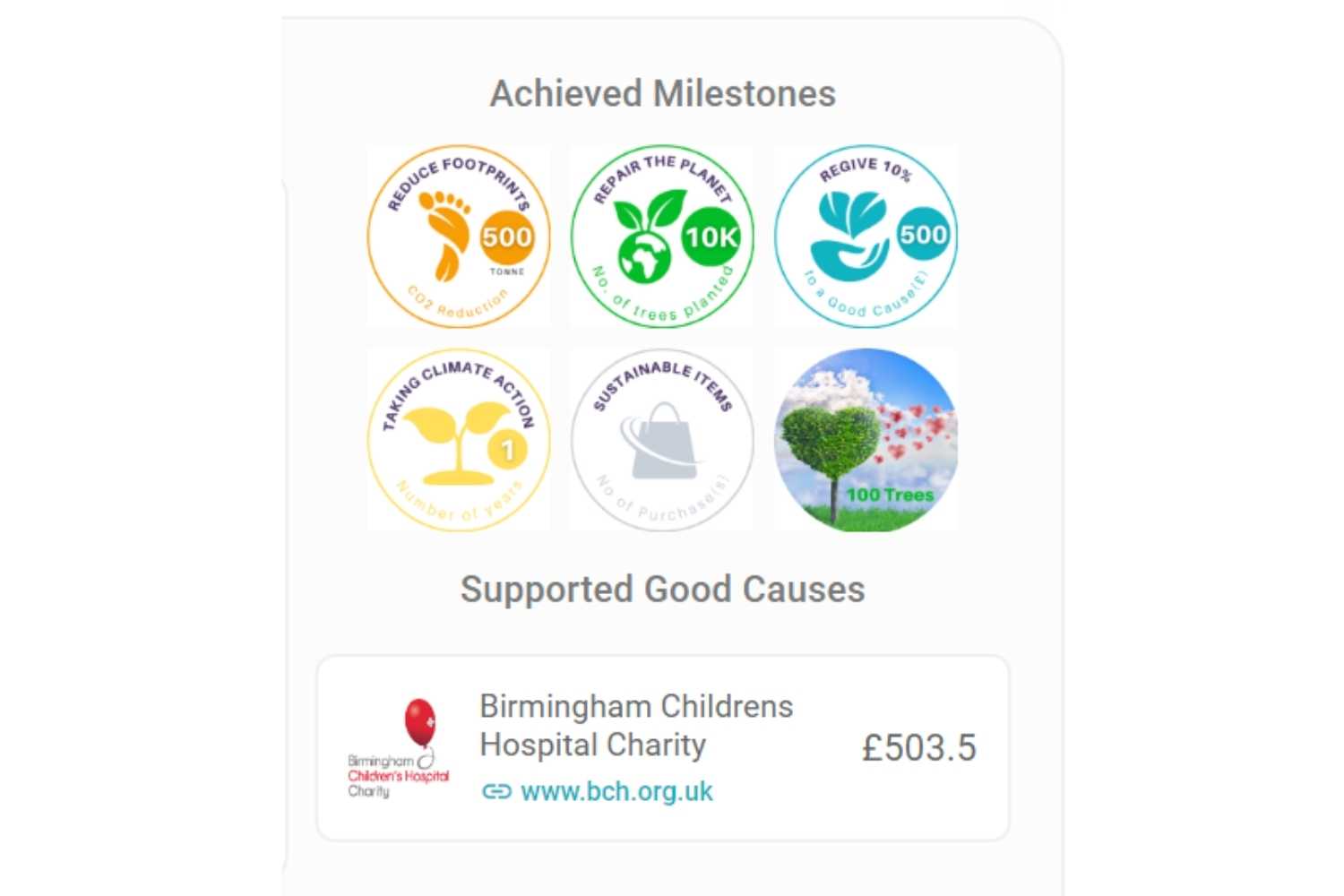 Milestones
