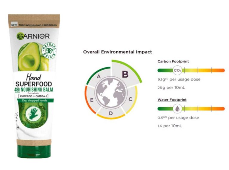 Sustainability News Garnier Impact Label c LOreal 2022