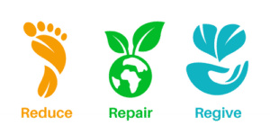 Reduce Repair Regive 1